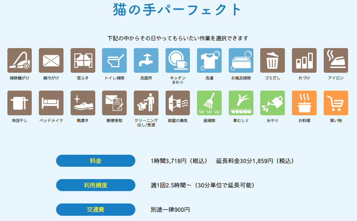 猫の手パーフェクト